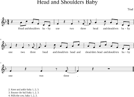 Download Hd Head And Shoulders Baby Sheet Music For Piano Download Aixi Fan Fan Fan Partitura Transparent Png Image Nicepng Com