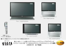 Why you should avoid buying oled and qled tvs. Panasonic To Launch Pz600 Series 1080p Hd Viera Plasma Tvs Headquarters News Panasonic Newsroom Global