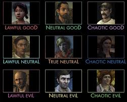 Season 1 Alignment Chart The Comments Are Going