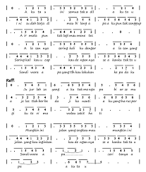 Maybe you would like to learn more about one of these? Not Angka Pianika Lagu Sandiwara Cinta Republik Pianika Lagu Cinta