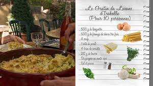 Les Carnets De Julie Le Gratin De Lasans D Isabelle Recettes De Cuisine Les Carnets De Julie Recette De Julie