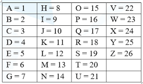 We did not find results for: Deret Angka Dan Huruf Skd Tkd Belajarbro