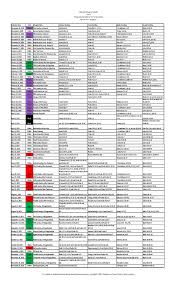 We did not find results for: Download The The Christian Methodist Episcopal Church Facebook