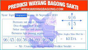 Shio Bagong Togel Sydney Kamis 24 September 2020 Di 2020 Sydney Pemberontak 22 Agustus