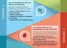 We did not find results for: Le Socle Commun De Connaissances Et De Competences College Rene Guy Cadou