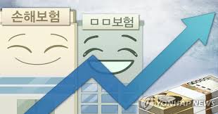 We did not find results for: Financial Services Commission Activation Of Pensions And Special Insurance For The Elderly Support For Retirement Income Newsdir3