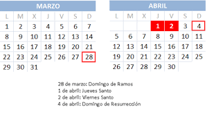 Se trata de una fiesta de origen religioso que se celebra todos los años. Cuando Es Semana Santa 2021 Calendario De Dias Festivos Por Comunidades