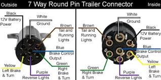 7 pin trailer wiring diagram with brakes. 2