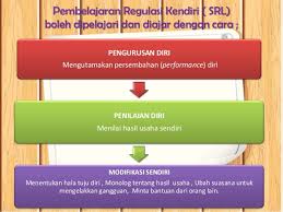 Semasa membantu ayah dan ibu (belajar cara bayangan) 3. Afzanian Bnk Kemahiran Belajar