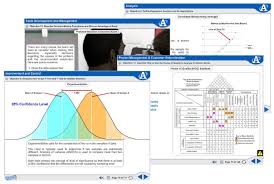 Multimedia Courseware Lean Six Sigma Mxlm510 Amatrol