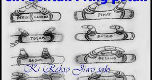 Berikut ini penjelasan tentang bambu petok dari berbagai sumber dan mitos yang beredar di masyarakat. Tadabur Alam Macam Bambu Pethuk Dan Khasiat