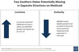 In La And Ky Shifts On Medicaid Expansion A Reminder Of