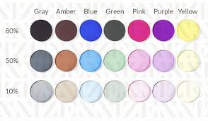 Image Result For Zenni Green Sunglass Lens Chart Zenni