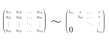 ユニタリー 行列