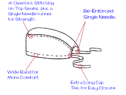 Pin On Sewing Projects