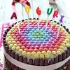 Per questi dolcetti serve uno stampo scopri come realizzare la torta di compleanno con pan di spagna al cioccolato perugina® granblocco fondente extra 50% realizzabile in soli 40 minuti! Https Encrypted Tbn0 Gstatic Com Images Q Tbn And9gctf7embmdg99dmos0plqpfivxgqbmfp2nqrpz4uzdiv5kglnt2y Usqp Cau
