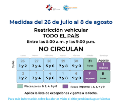 Contagios sería la restricción de la movilidad de las personas y un nuevo cambio en la restricción vehicular sanitaria, que a partir de hoy quedará en días. Gobierno Anuncia Nuevos Cambios En Restriccion Vehicular Del 26 De Julio Al 8 De Agosto Delfino Cr