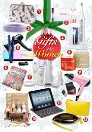 See more ideas about christmas diy, diy christmas gifts, homemade gifts. Christmas Gift Ideas For The Lady In Your Life Adele Jennings Irish Mirror Online
