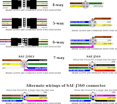 A 7 segment display pin diagram is really a symbolic representation of knowledge employing visualization techniques. Trailer Connectors In North America Wikipedia