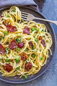Pasta Carbonara Easy Recipe Cooking Frog Pasta Carbonara Recipe Easy Pasta Carbonara Recipe Famous Italian Dishes