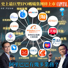 天猫 淘宝 盒马 阿里健康 1688.com 零售通 全球速卖通 lazada集团 考拉海购 阿里巴巴国际站 饿了么 口碑 飞猪 优酷 阿里影业 大麦 高德地图 钉钉 菜鸟网络 阿里妈妈. è³‡å¤šä¸€é»ž å²ä¸Šæœ€å¤§ipoèžžèŸ»é›†åœ˜ 6688 çµ‚ä¸Šå¸‚ ä¸€æ–‡ç‡æ¸…é˜¿é‡Œå·´å·´ä¸»è¦æ¥­å‹™ èžžèŸ»ä¸Šå¸‚ Ipo Capital Capital è³‡æœ¬å¹³å°