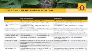 Grower Charts Burrus Seed