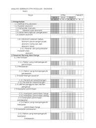 Esei #2 yang ditulis oleh saya semasa trial penggal 1. Analisis Stpm Ekonomi Penggal 1