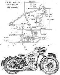 Pin Di Cars And Motorcycles