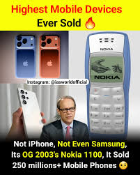 Image result for nokia 1100