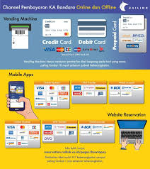 Pesan dan beli tiket kereta api online. Cara Beli Tiket Online Kereta Bandara Soekarno Hatta Via Website Railink Nurul Sufitri S Blog