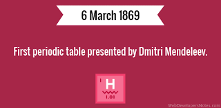 The russian scientist made his periodic table in 1869 after classifying elements based on their respective atomic mass and made his table public in march 1869 in a presentation to the chemistry society of russia. First Periodic Table Presented By Dmitri Mendeleev