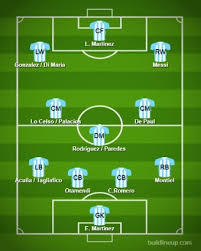 The soccer teams argentina and uruguay played 10 games up to today. Argentina Back 5 With Lisandro Martinez Vs Uruguay Doubts Possible Xi Mundo Albiceleste