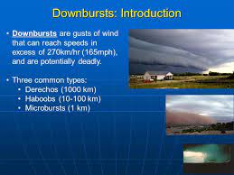 Jump to navigation jump to. Downbursts And Dust Storms Ppt Video Online Download