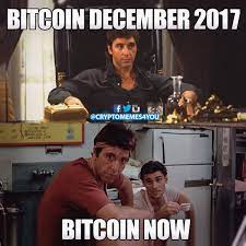 It operates in html5 canvas, so your images are created instantly on your own device. The Rise And Fall Of Bitcoin Blockchain Cryptomemes Memes Sales And Marketing Jobs Marketing Jobs Bitcoin