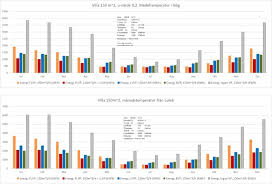 Image result for site:byggahus.se flvp