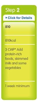 What Is Cambridge Step 2 Plan