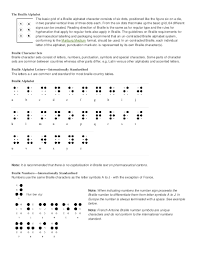 Find the median letter for your name. Doc The Braille Alphabet Huu Vinh Nguyen Academia Edu