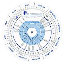 Pregnancy Wheel And Ovulation Calendar Ideal For Patients Nurses Doctors And Midwives