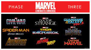 This subreddit is dedicated to discussing marvel studios, the films and television shows, and anything else related to. Marvel Cinematic Universe Phase Three Marvelstudios