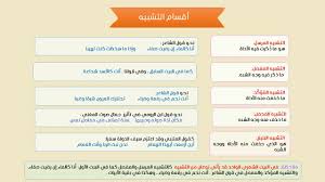 وهو يكون مشابهة لفظ بلفظ وذلك مع ذكر الأركان الأربعة في المشابهة. ÙÙ† Ø§Ù„ØªØ´Ø¨ÙŠÙ‡ Youtube