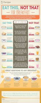 Pin On Weight Loss Plans