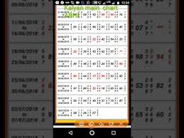 Videos Matching Kalyan Special April Vip Special Chart