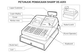 Check spelling or type a new query. Mesin Kasir Panduan Menggunakan Mesin Kasir Cash Register Sharp Xe A 203