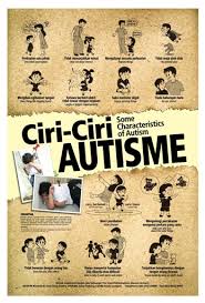 Check spelling or type a new query. Bulan Kesedaran Autisme Lovely Mamipreneur Cikt