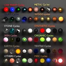 Free textures for blender 3d. Any Good Free Materials Libraries Online Blender Stack Exchange