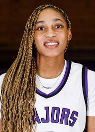 2025-26 Women's Basketball Roster