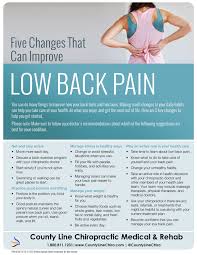 Auto accident doctor providing comprehensive injury treatment for car wreck victims. When Should You Worry About Sudden Lower Back Pain