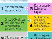 Kiloya Gore Su Ihtiyaci Nasil Hesdaplanir Vucut Hacmi Arttikca Suya Olan Ihtiyacimizda O Derece Artis Gosterir Ornegin 60 Kiloluk Saglik Saglikli Yasam Diyet