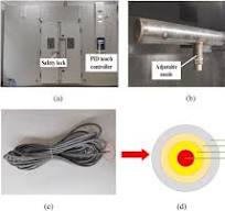 A simple carbon fiber heating wire design method for ...