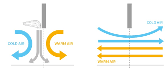 Polarplex™ curtain panels and strip curtain doors. How To Reduce Cooling Loss When Opening The Door And Safe Money